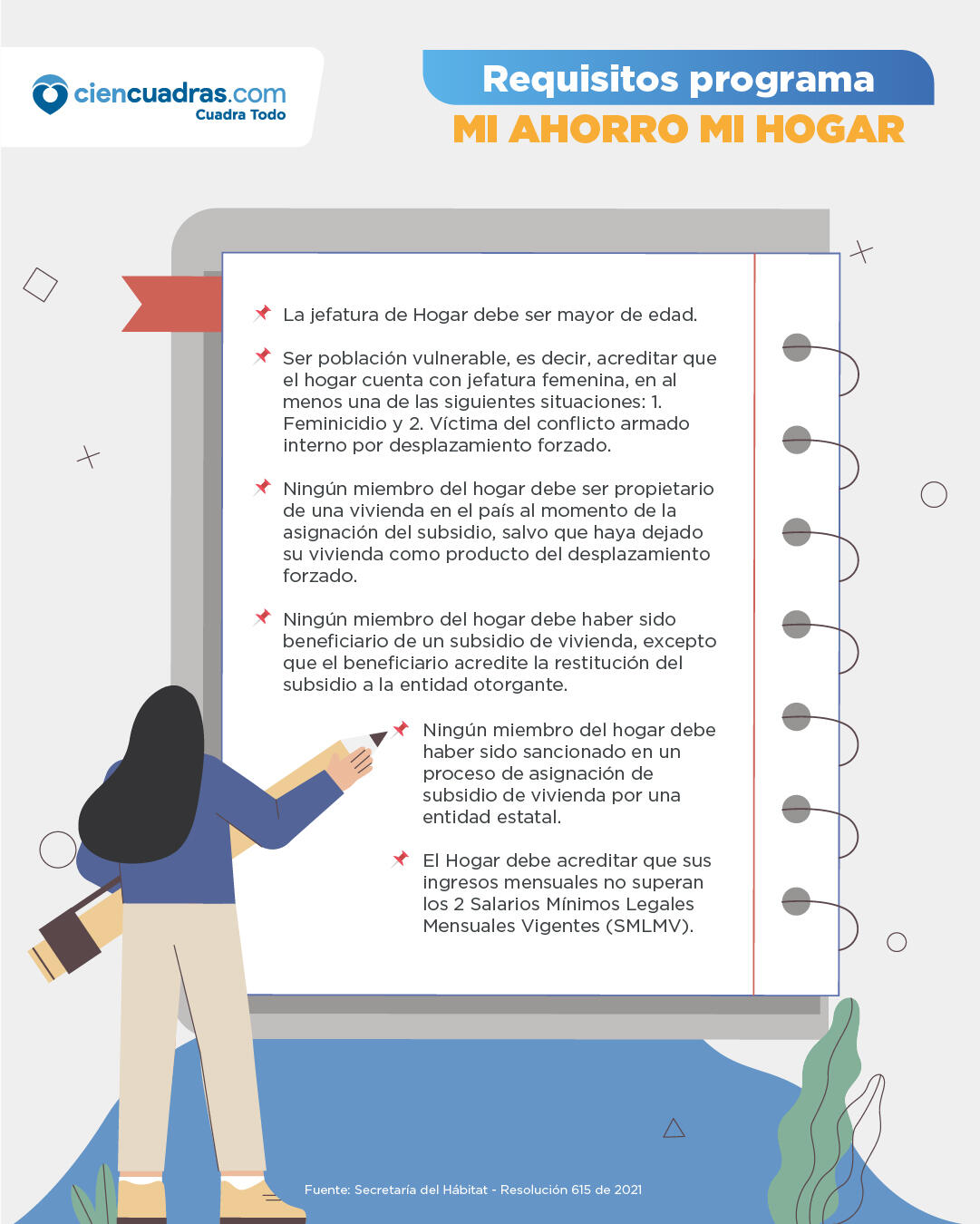 Subsidios De Vivienda Para Madres Cabeza De Familia Ciencuadras